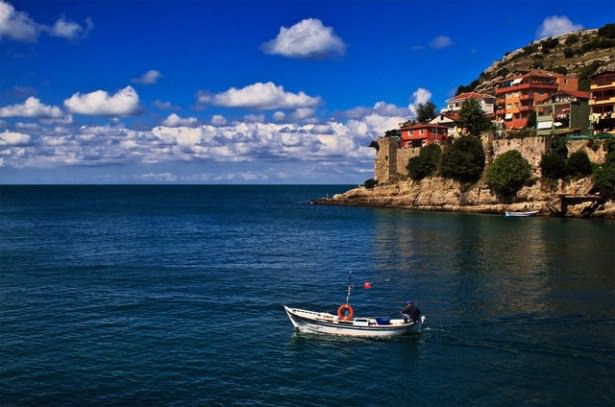 Türkiye'nin en kalabalık ilçeleri - 9