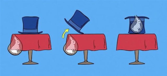 O gösterilerin sırrı ortaya çıktı! - 51