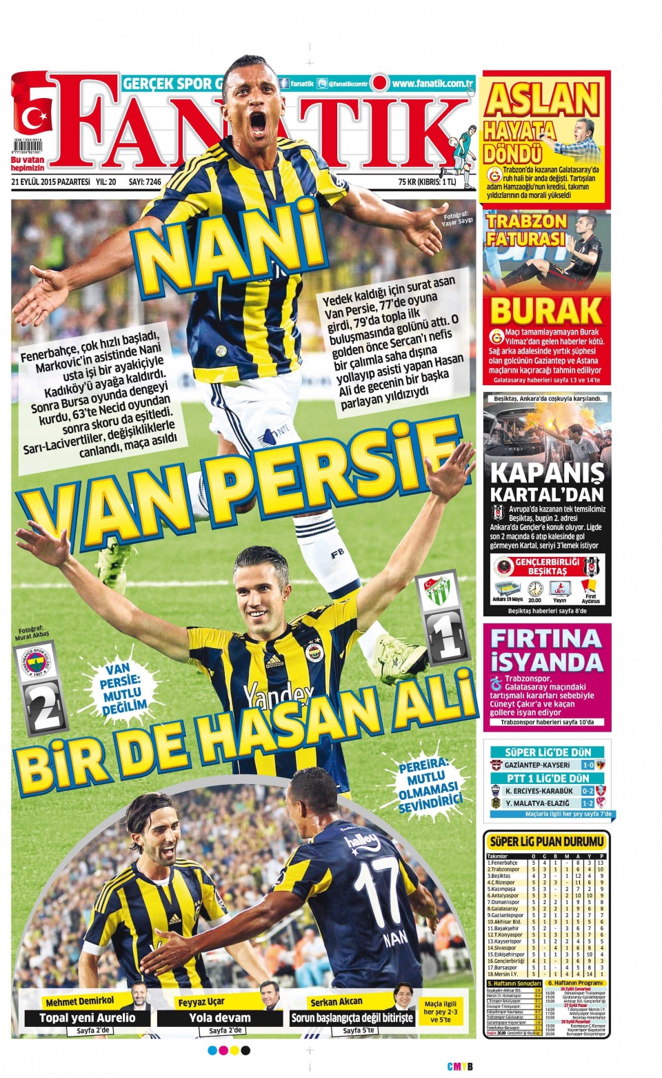 Gazeteler bugün ne yazdı? - 15