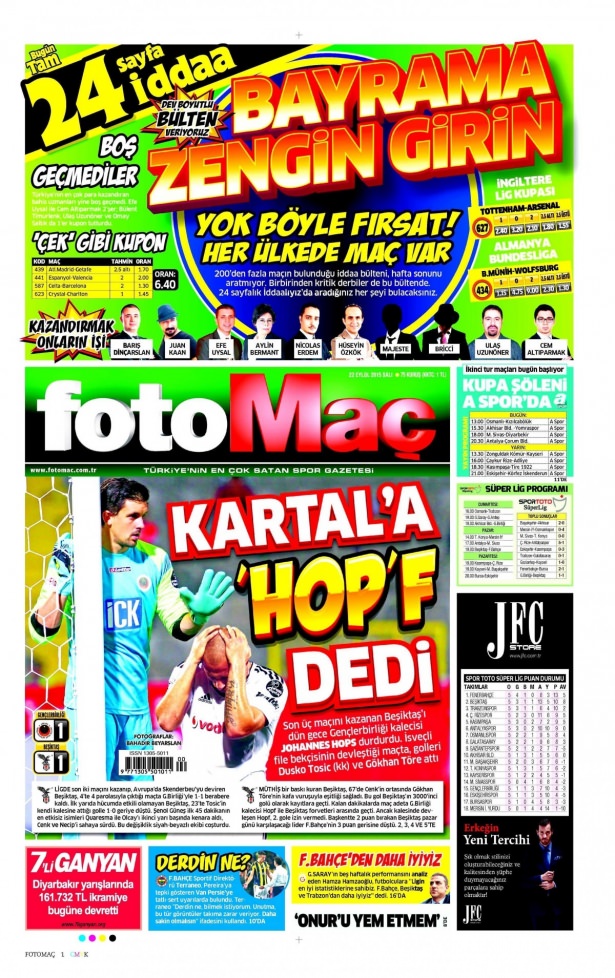 Gazeteler bugün ne yazdı? - 13