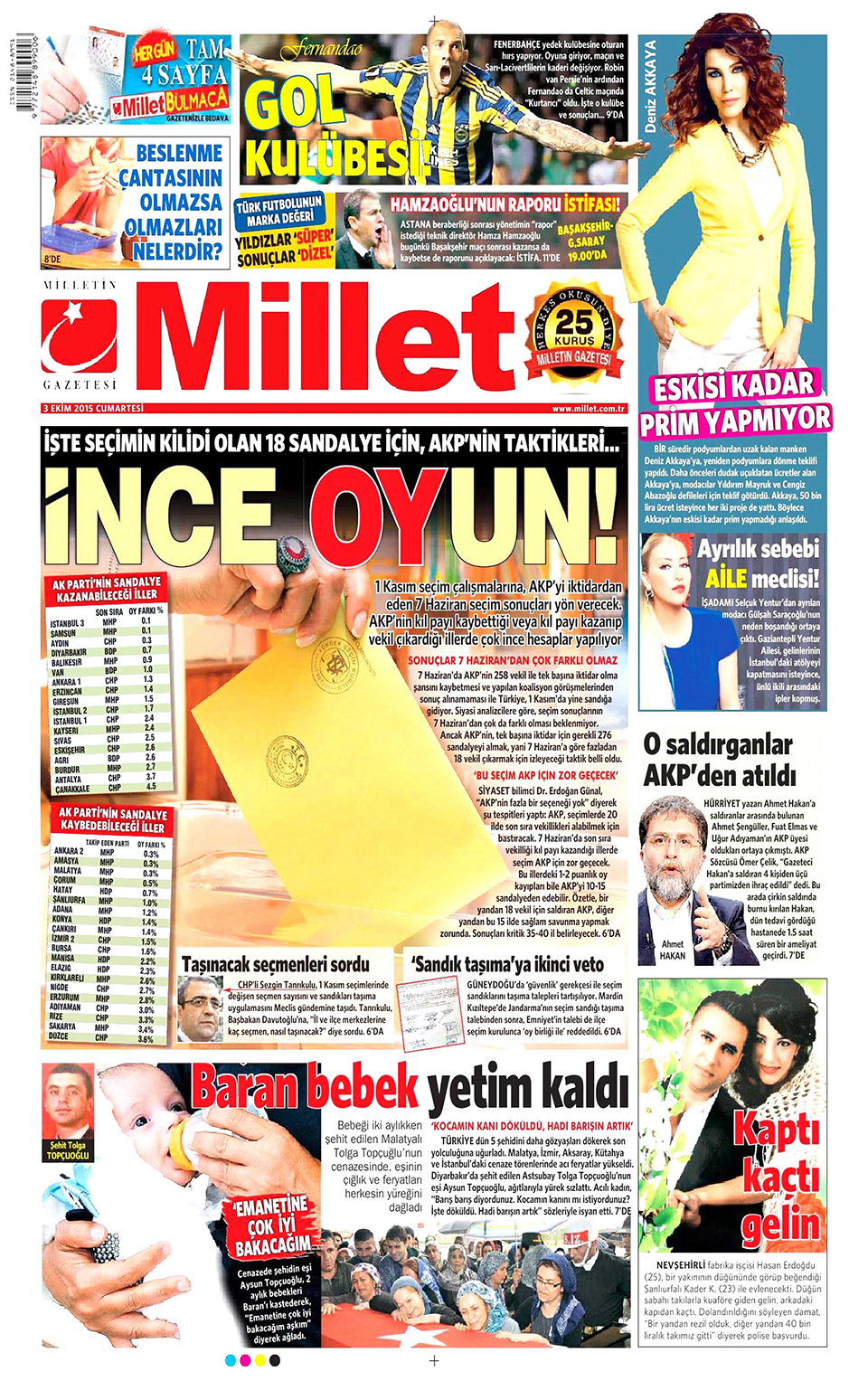 Gazeteler bugün ne yazdı? - 17