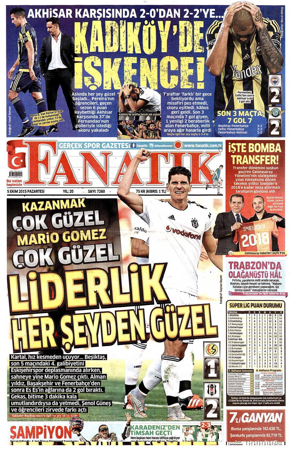 Gazeteler bugün ne yazdı? - 13