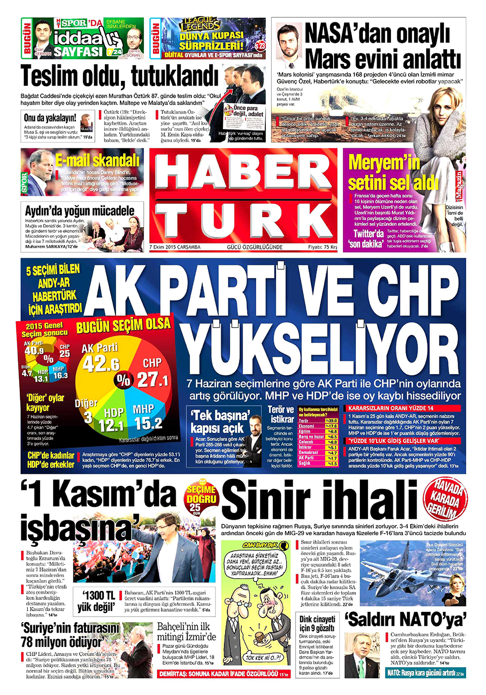 Gazeteler bugün ne yazdı? - 4