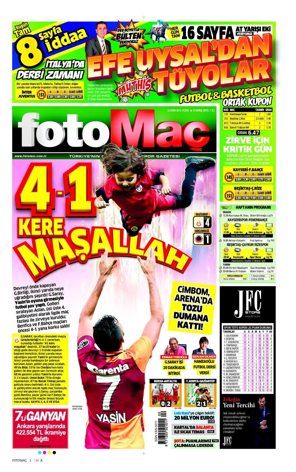 Gazeteler bugün ne yazdı? - 854