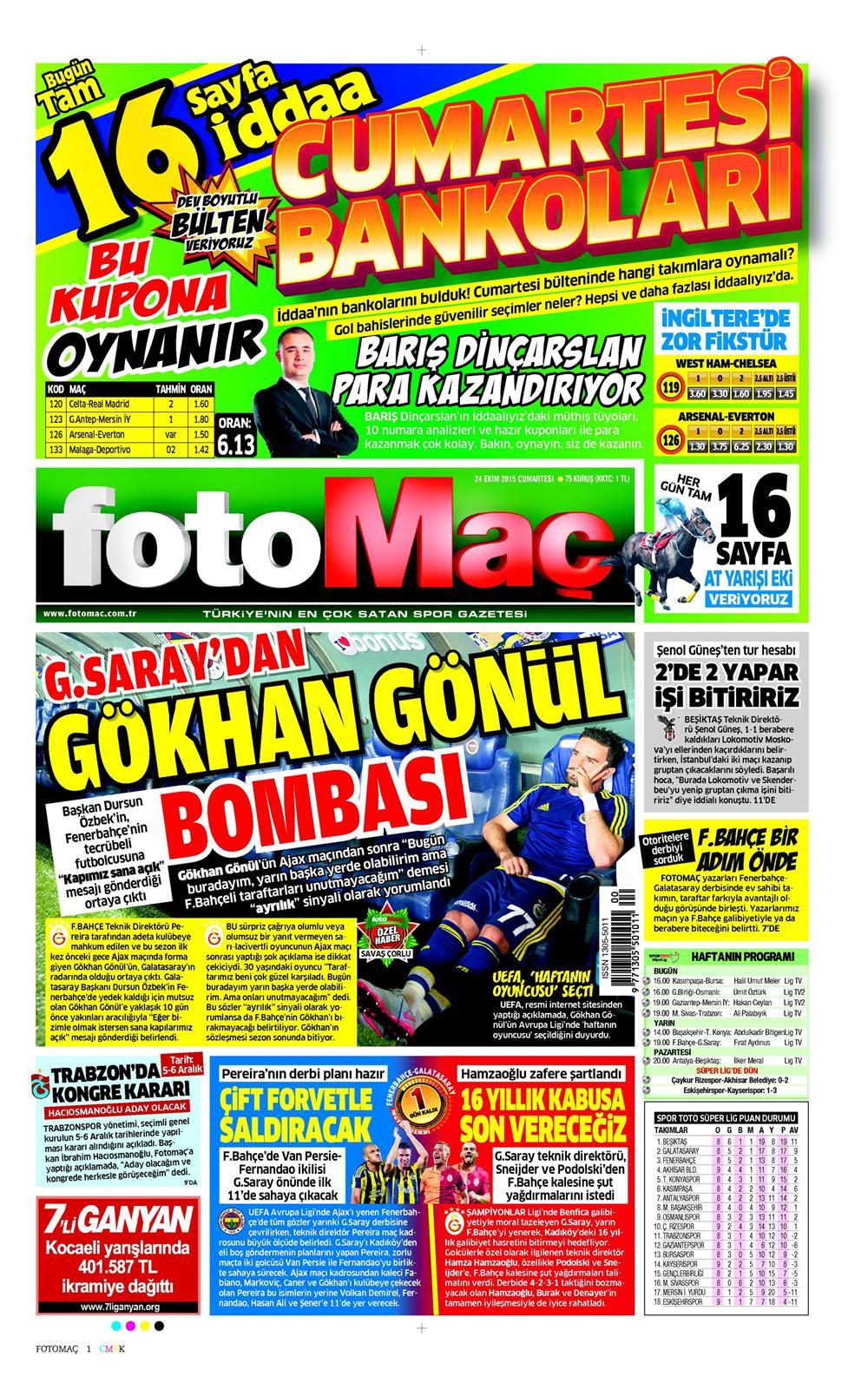 Gazeteler bugün ne yazdı? - 9