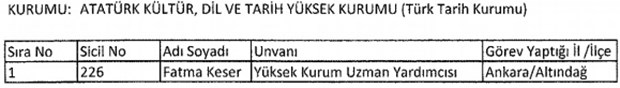 693 nolu KHK ile kamudan ihraç edilenlerin tam listesi - 3