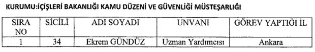 693 nolu KHK ile kamudan ihraç edilenlerin tam listesi - 23