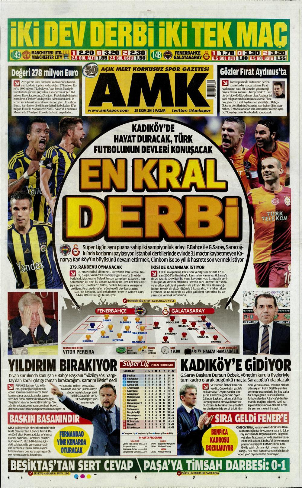 Gazeteler bugün ne yazdı? - 763