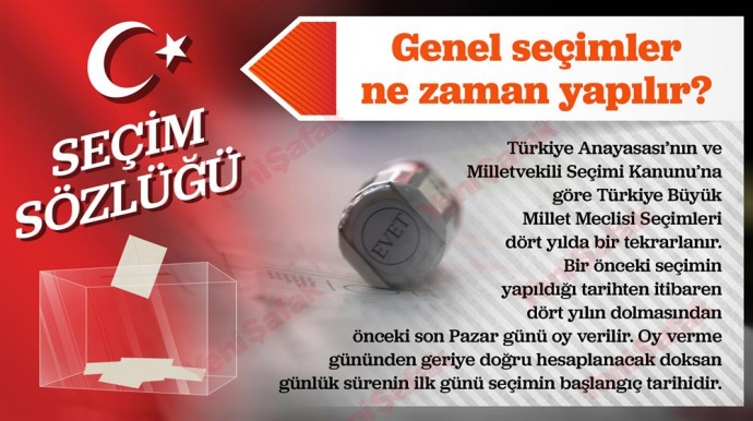 Seçimle ilgili bilinmesi gereken 14 şey - 1