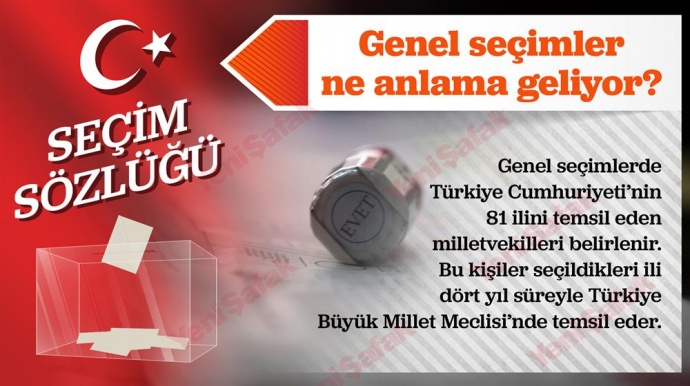 Seçimle ilgili bilinmesi gereken 14 şey - 14