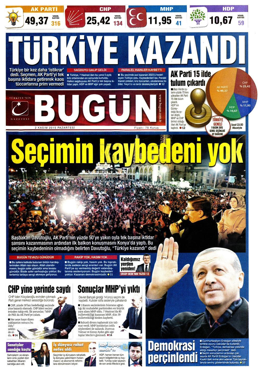 Gazeteler bugün ne yazdı? - 10