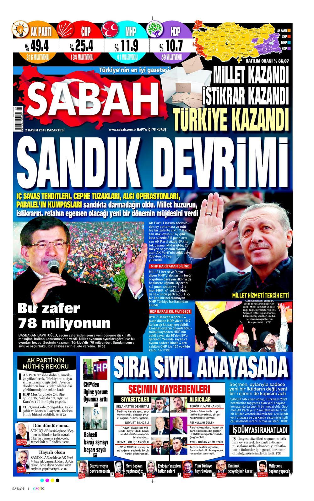 Gazeteler bugün ne yazdı? - 17