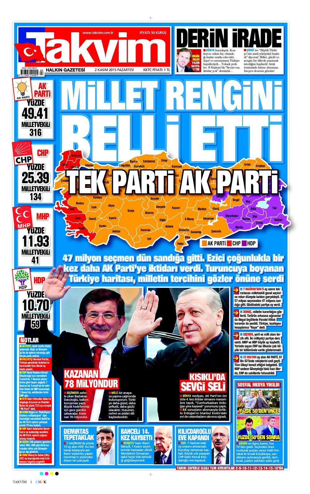 Gazeteler bugün ne yazdı? - 20