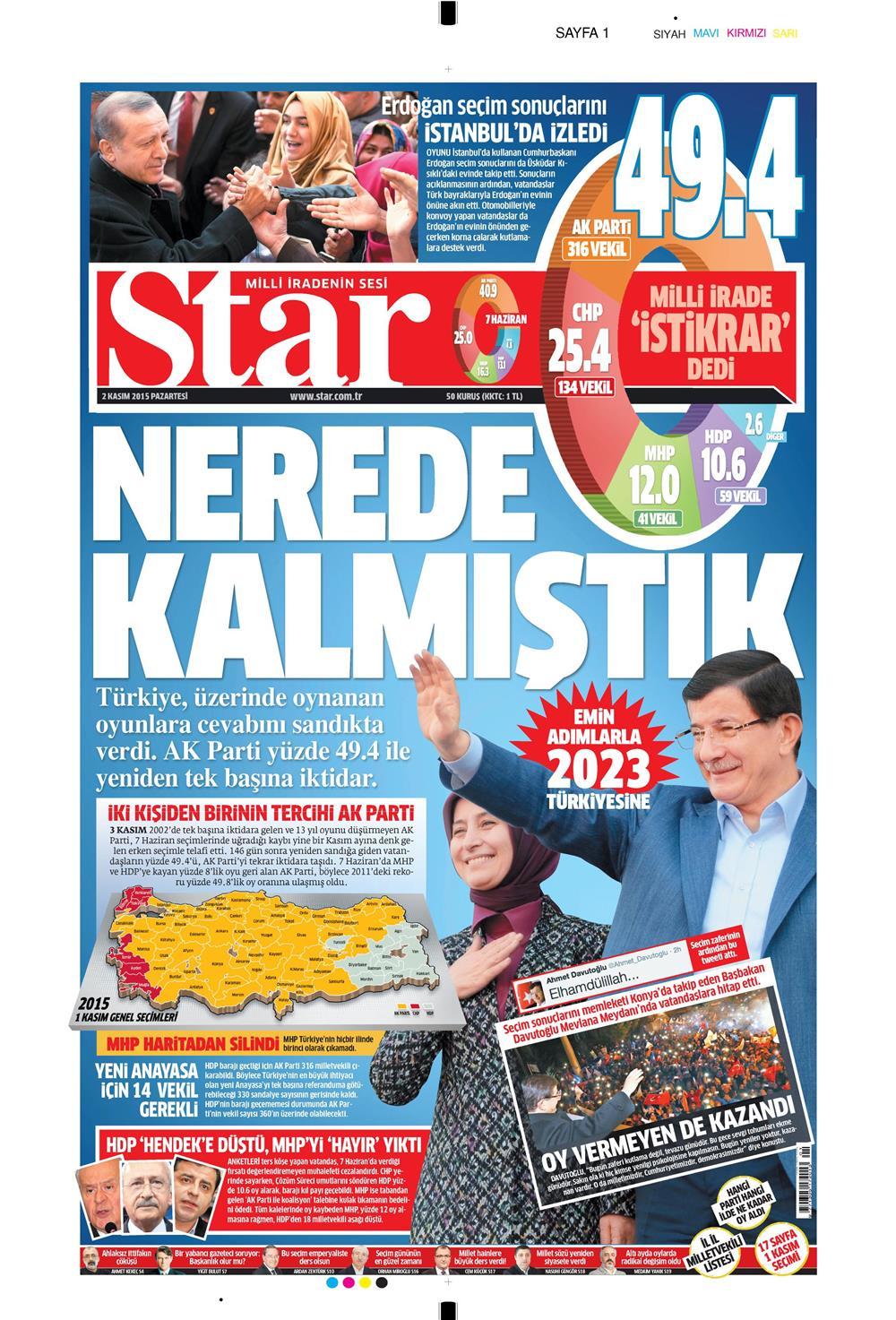 Gazeteler bugün ne yazdı? - 15