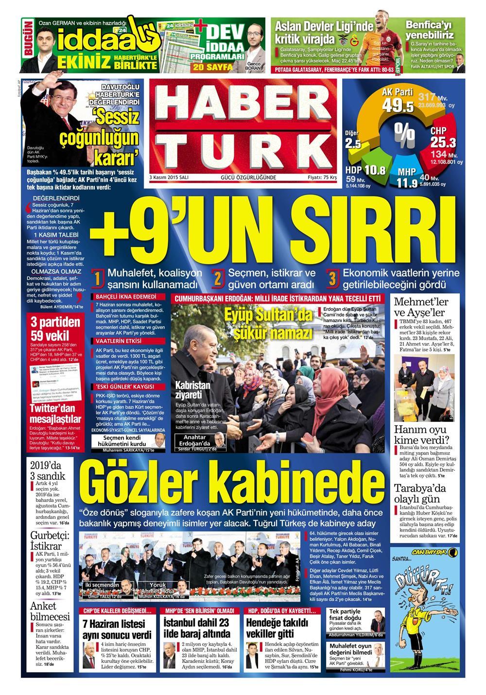 Gazeteler bugün ne yazdı? - 2