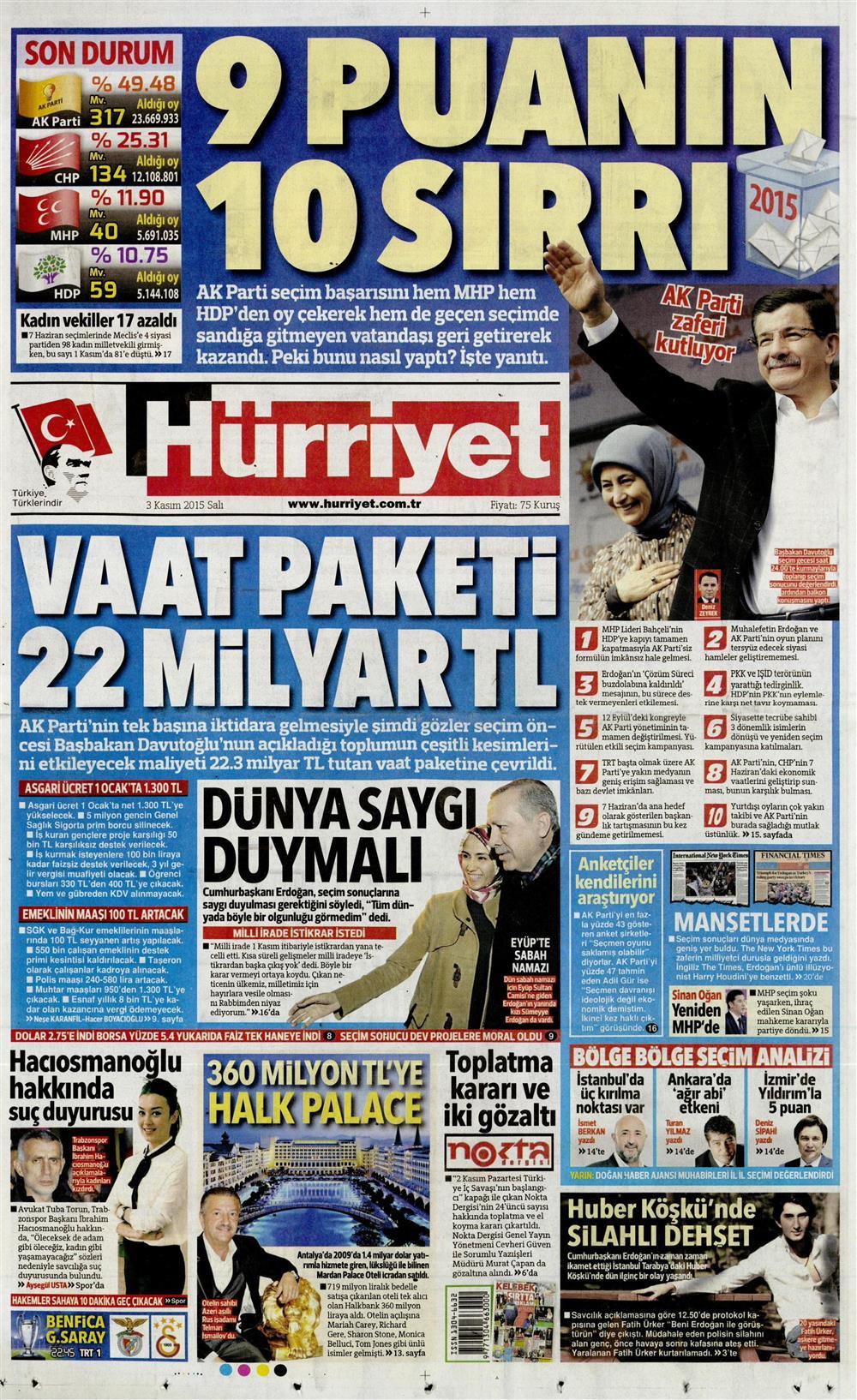 Gazeteler bugün ne yazdı? - 8