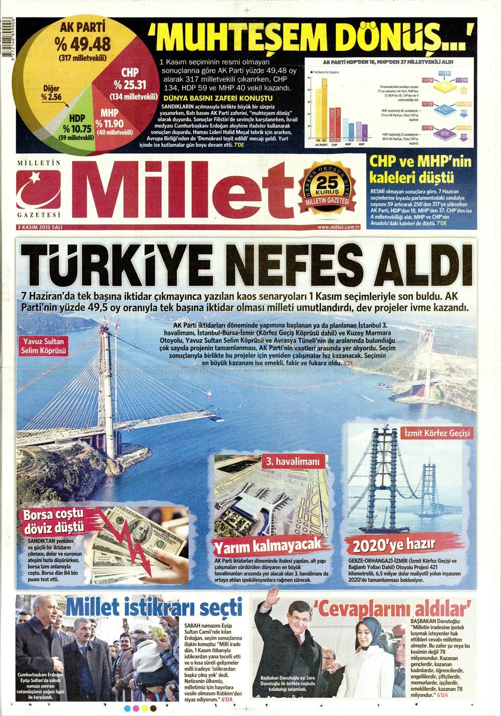 Gazeteler bugün ne yazdı? - 9