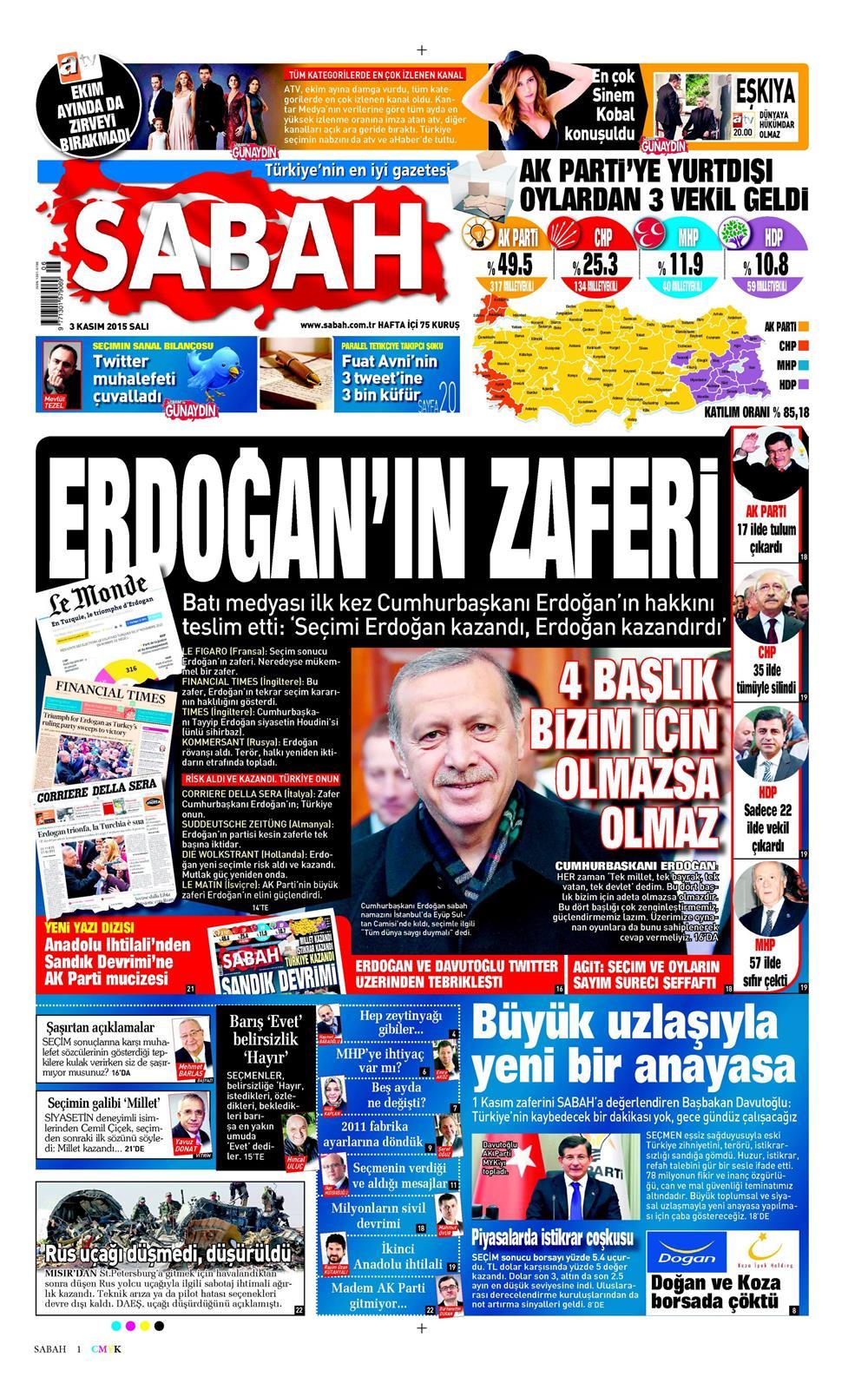 Gazeteler bugün ne yazdı? - 12