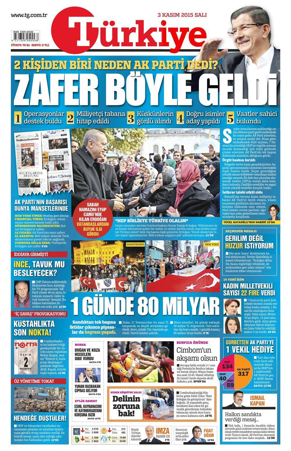 Gazeteler bugün ne yazdı? - 17