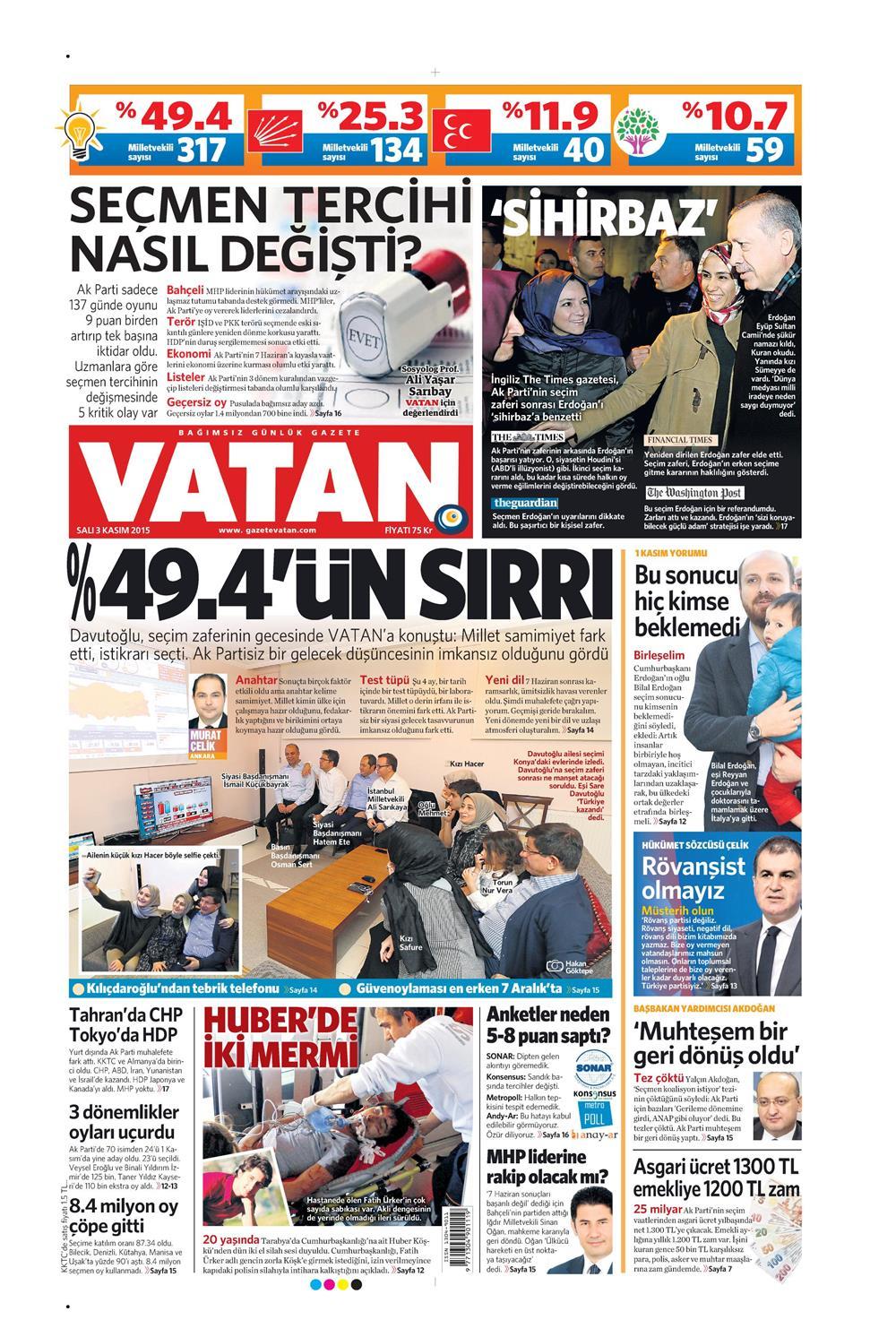 Gazeteler bugün ne yazdı? - 15