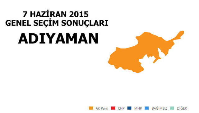 Hangi şehir hangi partiye oy verdi? - 5