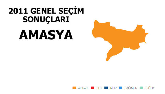 Hangi şehir hangi partiye oy verdi? - 16