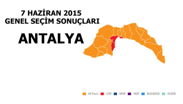 Hangi şehir hangi partiye oy verdi? - 23