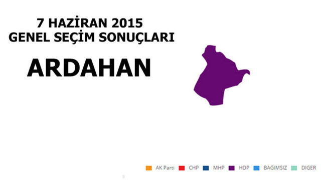 Hangi şehir hangi partiye oy verdi? - 26