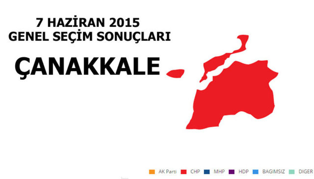 Hangi şehir hangi partiye oy verdi? - 65