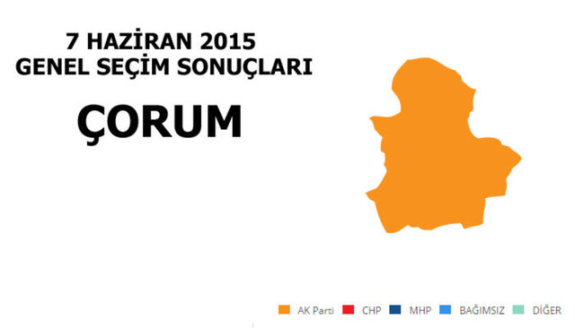 Hangi şehir hangi partiye oy verdi? - 71