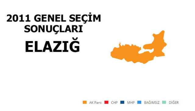 Hangi şehir hangi partiye oy verdi? - 85