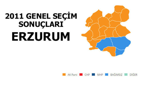 Hangi şehir hangi partiye oy verdi? - 91