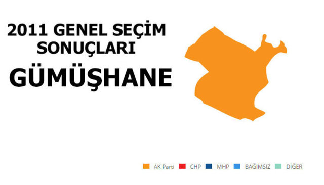 Hangi şehir hangi partiye oy verdi? - 103