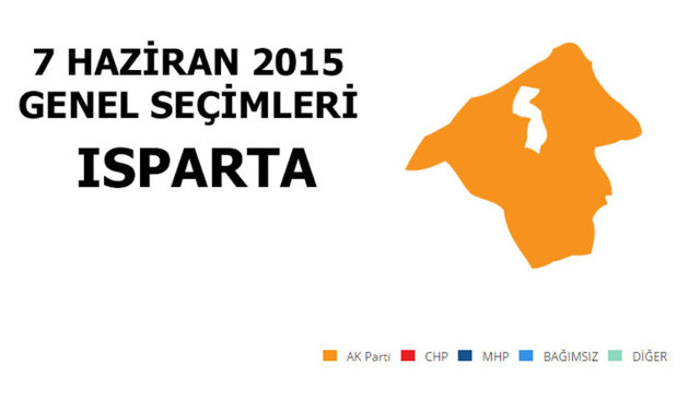 Hangi şehir hangi partiye oy verdi? - 116