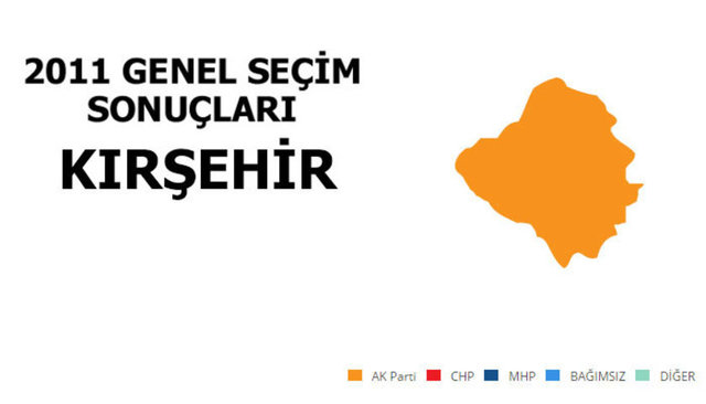 Hangi şehir hangi partiye oy verdi? - 148