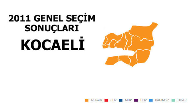 Hangi şehir hangi partiye oy verdi? - 154