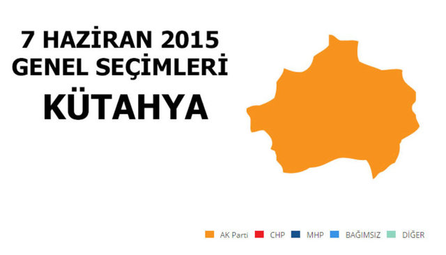 Hangi şehir hangi partiye oy verdi? - 161