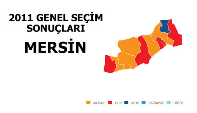 Hangi şehir hangi partiye oy verdi? - 172