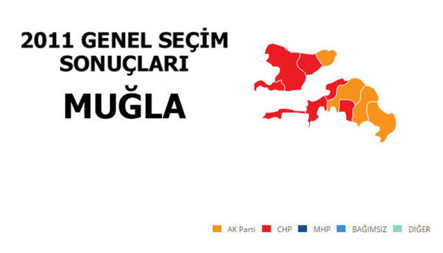 Hangi şehir hangi partiye oy verdi? - 175