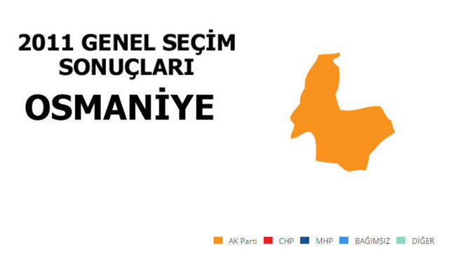 Hangi şehir hangi partiye oy verdi? - 190