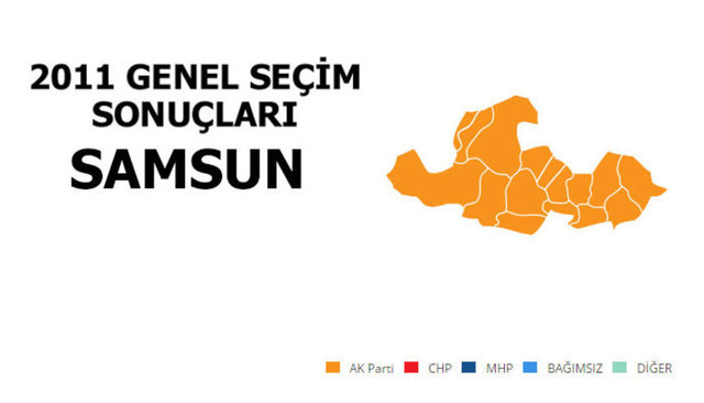 Hangi şehir hangi partiye oy verdi? - 199