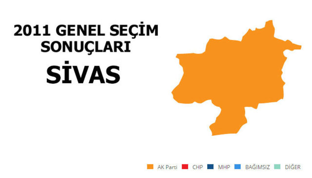 Hangi şehir hangi partiye oy verdi? - 208