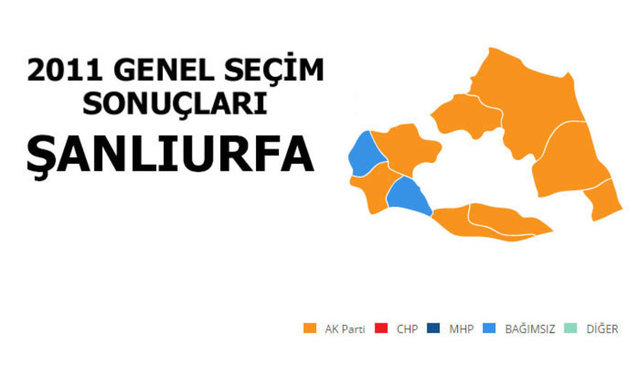 Hangi şehir hangi partiye oy verdi? - 211