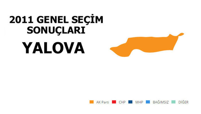 Hangi şehir hangi partiye oy verdi? - 235