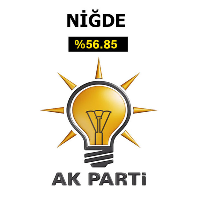 Ak Parti'nin en çok oy aldığı iller - 10