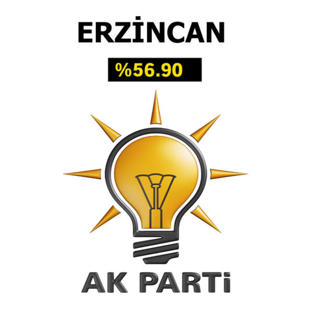 Ak Parti'nin en çok oy aldığı iller - 36