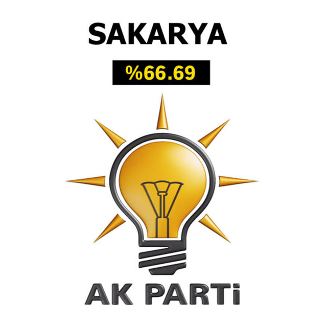Ak Parti'nin en çok oy aldığı iller - 33