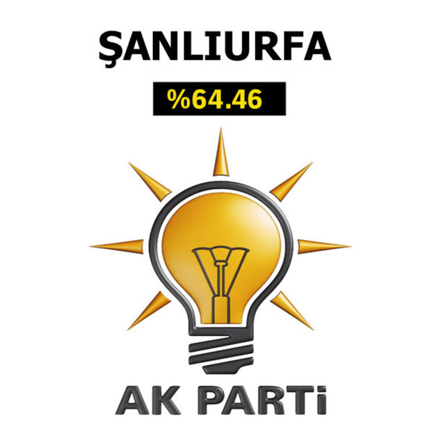 Ak Parti'nin en çok oy aldığı iller - 31