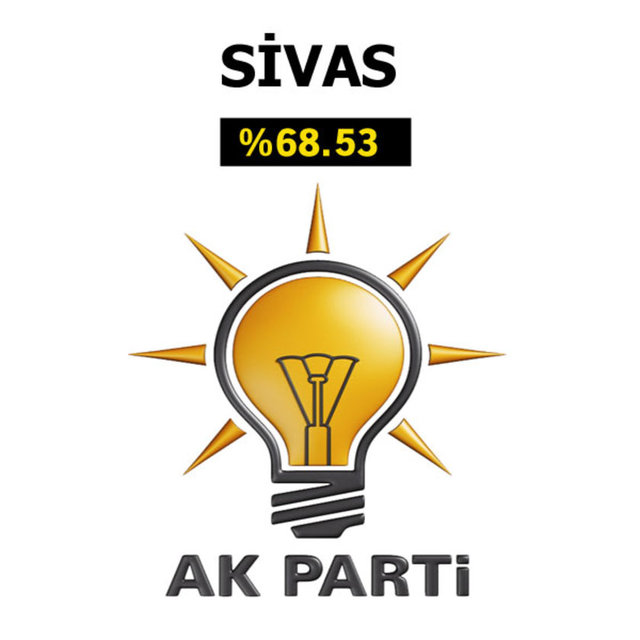Ak Parti'nin en çok oy aldığı iller - 17