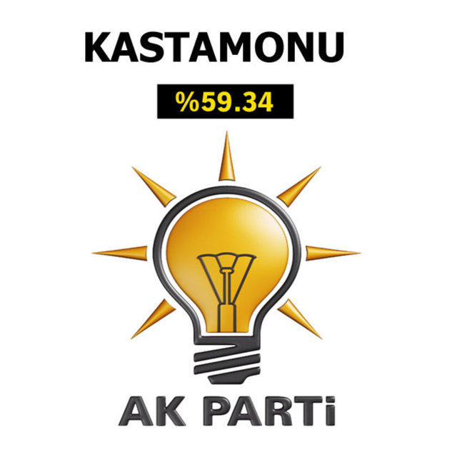 Ak Parti'nin en çok oy aldığı iller - 7